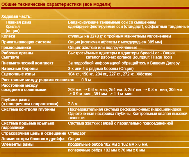 Bourgault-9800-cultivator-chisel-specification-2.jpg