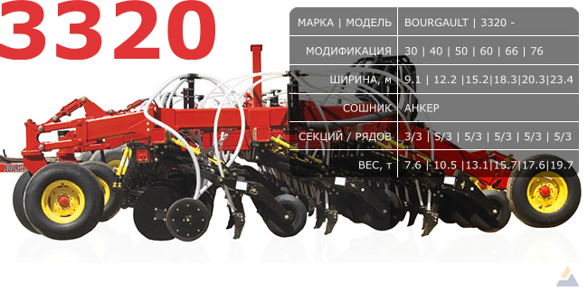 Bourgault-air-seeder-anker-3320-se-qda-xtc-stock.jpg