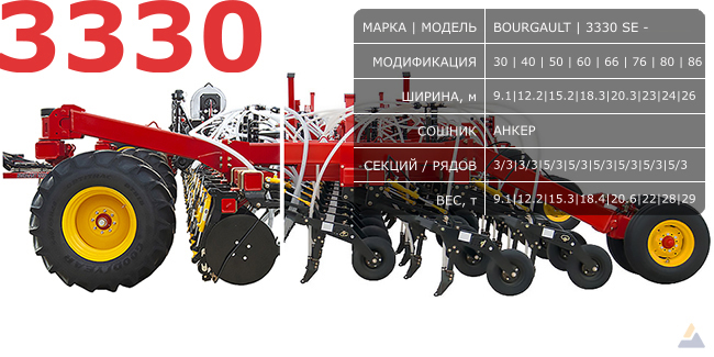 Bourgault-air-seeder-anker-3330-se-stock.jpg