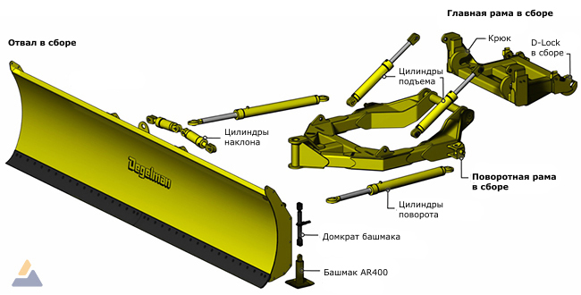 Degelman-Dozer-Blade-6600-6900-7200-07+.jpg