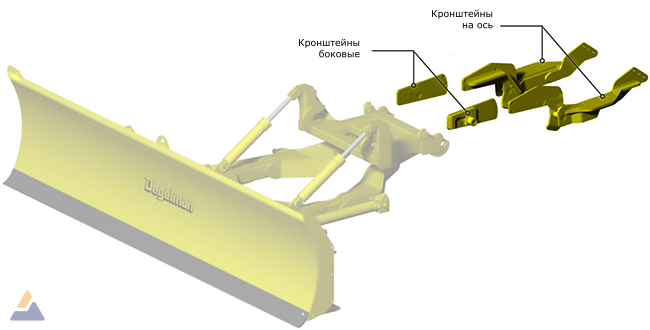 Degelman-Dozer-Blade-6600-6900-7200-08+.jpg