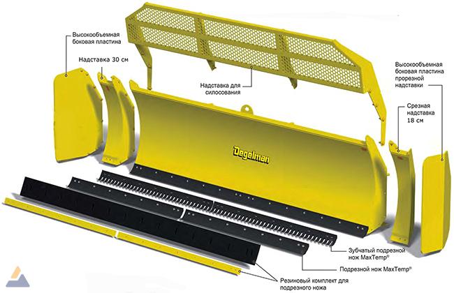 Degelman-Dozer-Blade-6600-6900-7200-09+.jpg