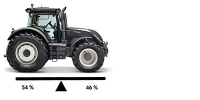 valtra_s_s4_raspredelenie_vesa_traktora_po_osyam_40.jpg